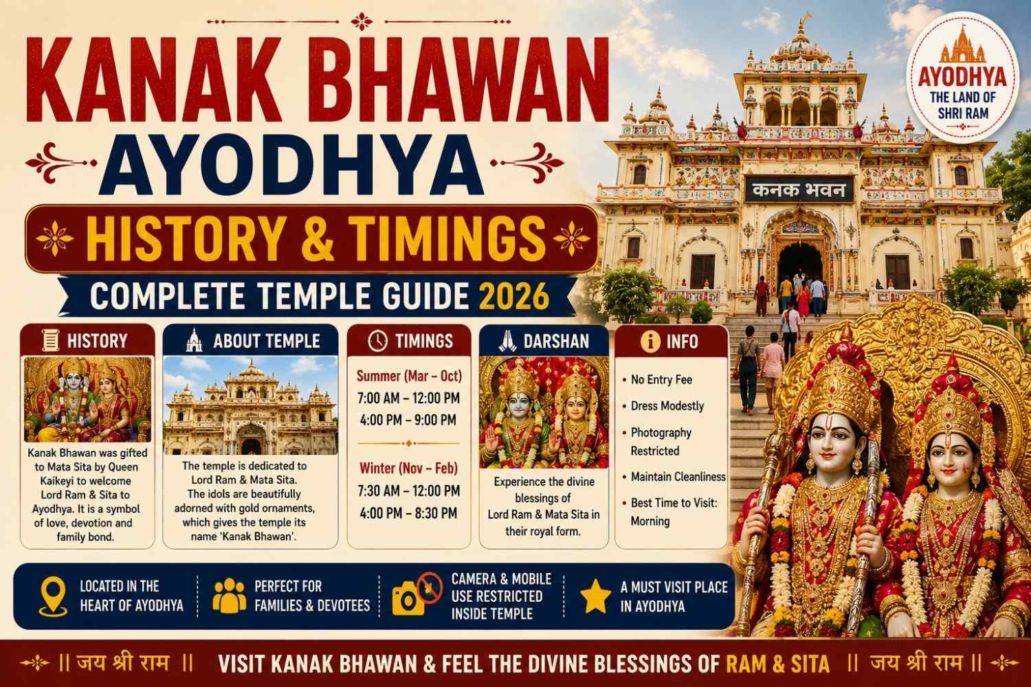 Kanak Bhawan Ayodhya History & Timings (Complete Temple Guide 2026)