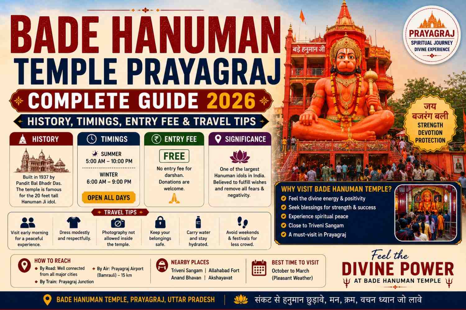 Bade Hanuman Temple Prayagraj Complete Guide 2026 – History, Timings, Entry Fee & Travel Tips