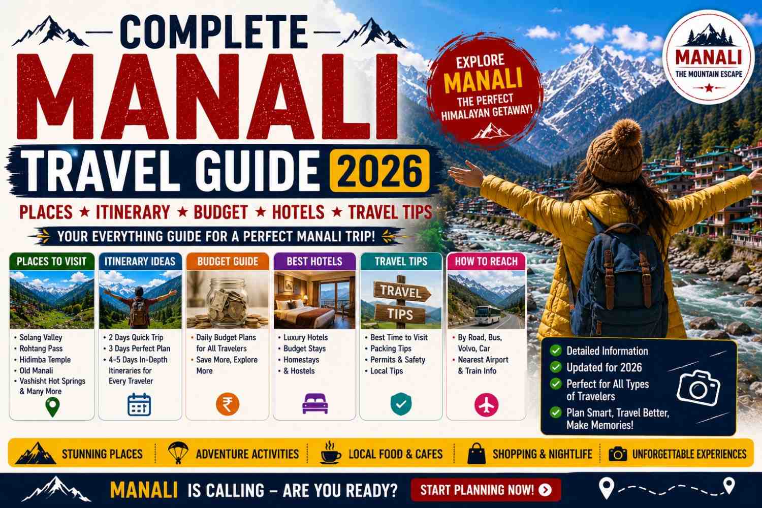Complete Manali Travel Guide 2026 – Places, Itinerary, Budget, Hotels & Travel Tips