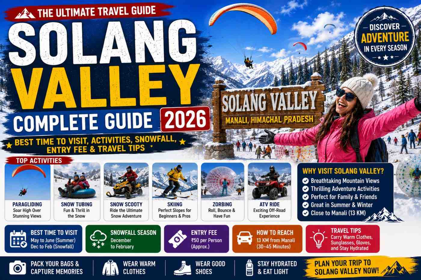 Solang Valley Complete Guide 2026 – Best Time to Visit, Activities, Snowfall, Entry Fee & Travel Tips