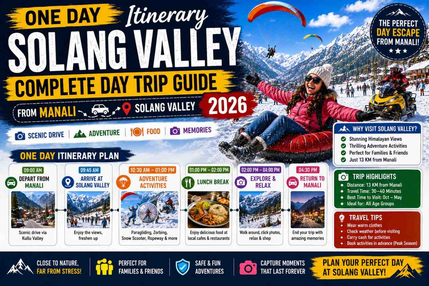 One Day Solang Valley Itinerary – Complete Day Trip Guide from Manali (2026)