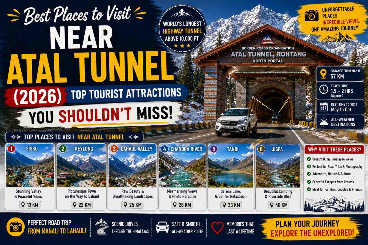 Best Places to Visit Near Atal Tunnel (2026) – Top Tourist Attractions You Shouldn't Miss
