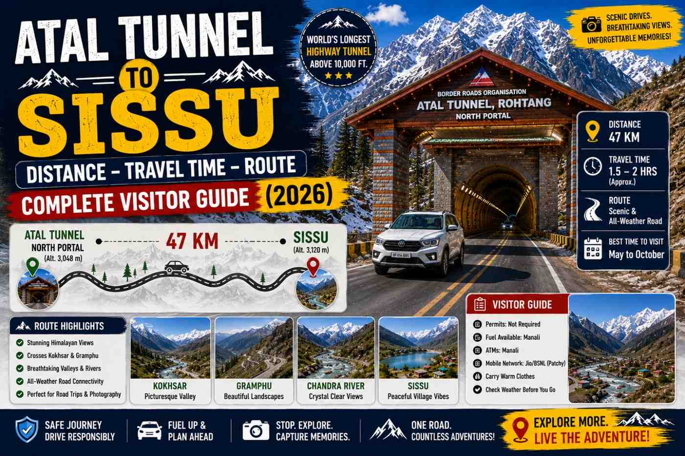 Atal Tunnel to Sissu Distance – Travel Time, Route & Complete Visitor Guide (2026)