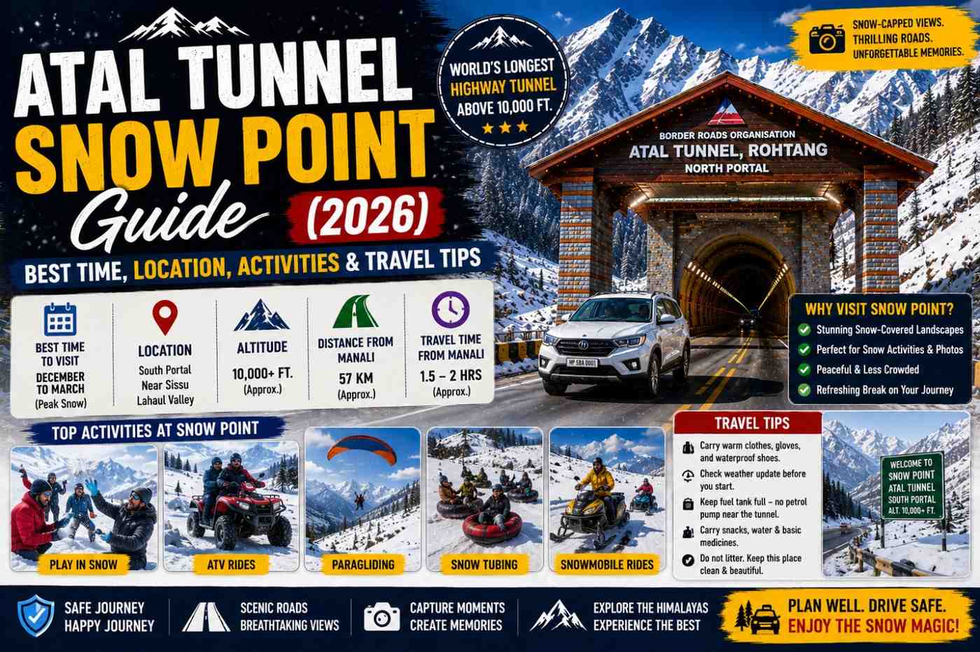 Atal Tunnel Snow Point Guide (2026) – Best Time, Location, Activities & Travel Tips