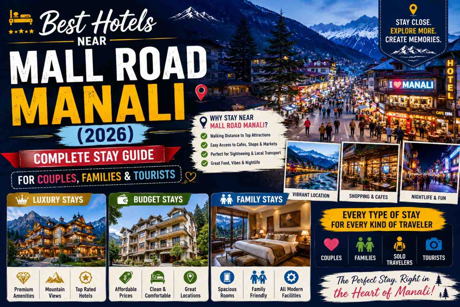 Best Hotels Near Mall Road Manali (2026) – Complete Stay Guide for Couples, Families & Tourists